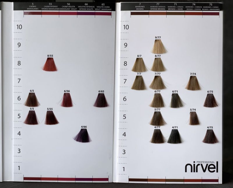 Nirvel NATURE 100 ml - Image 4